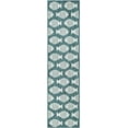 thumbnail image 2 of Unique Loom Outdoor Coastal Collection Area Rug - Pesci (2' x 8' Runner Turquoise/Ivory), 2 of 6