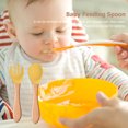 thumbnail image 4 of Cuchara de alimentación de silicona de madera para bebés Vajilla sin BPA para niños pequeños (28) Tmvgtek Para estrenar, 4 of 9