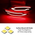 thumbnail image 2 of JSR Style Red Lens LED Bumper Reflector Lights For 2016-2021 Hyundai Tucson IX35, Function as Tail, Brake & Rear Fog Lamps, 2 of 9