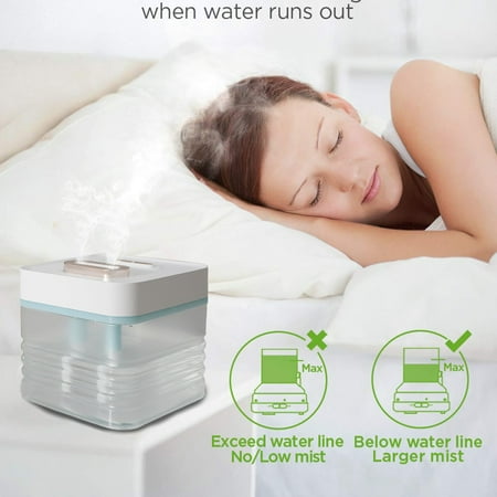 

NIUREDLTD Mist Diffuser Humidifier Lamp AtomizerTop 2.5L Colorful Spray Double Mute Humidifier