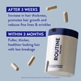 thumbnail image 4 of Routine Wellness Hair Growth Supplement - Clinically Tested for Thicker, Fuller Hair - Reduces Wrinkles, Fine Lines - Gluten Free, Ideal for Women & Men with Thinning Hair - 1 Bottle, 30 Day Supply, 4 of 8