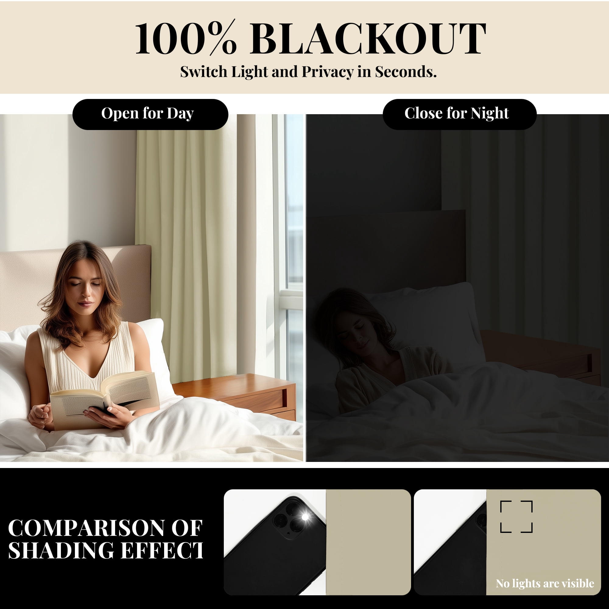 ZOPZO Thermal Blackout Curtains, Dark Beige, 52W x 84L Inch, Noise Reducing Grommet Top Drapes for Home Window, Bedroom or Living Room, 2 Panels