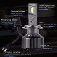 thumbnail image 6 of HUAYEYC H4/9003/HB2 LED Headlight Bulbs, Dual High Low Beam, 20000LM Super Bright, 8500K Cool White, Plug and Play, Pack of 2, Replacement for Cars, Motorcycles, 6 of 12