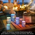 thumbnail image 7 of ALAZA New Year Fireworks Scene 2 PCs LED Flickering Flameless Candles with Remote Timer Battery Operated Candle, 7 of 7