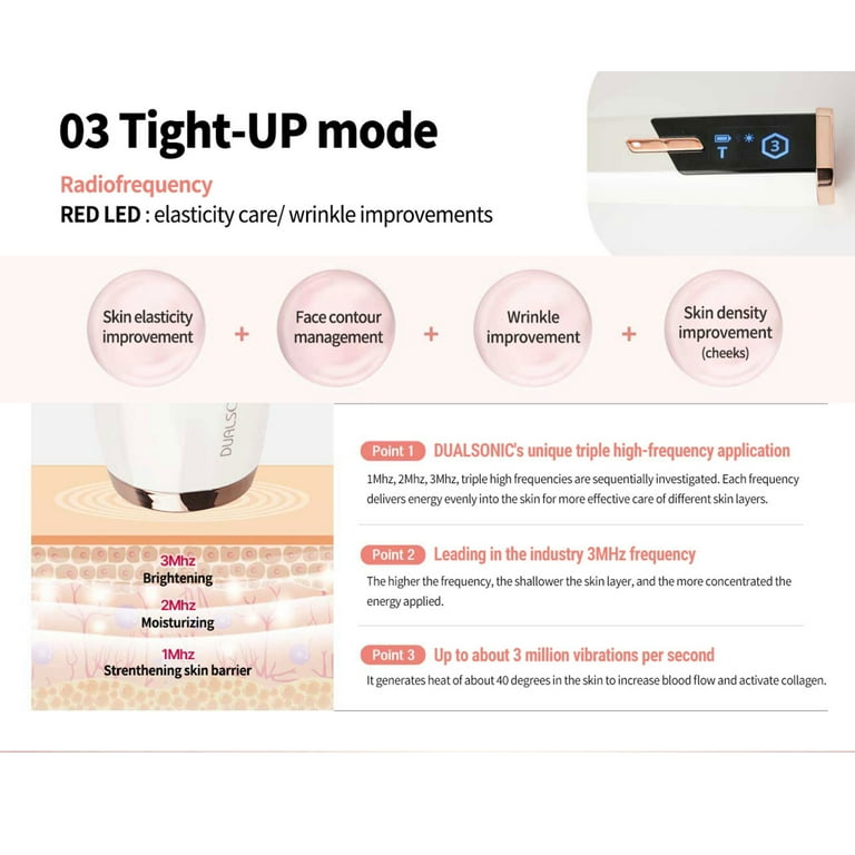 DUALSONIC Maximum HIFU & RF Device – All-in-One Anti-Aging Skin