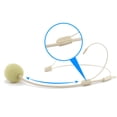 thumbnail image 4 of Flmtop Wired Microphone Headset Teacher Tour Guide Performance 3.5mm Dual Hook Head MIC, 4 of 9