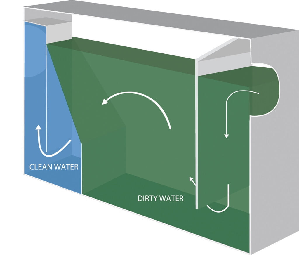 40 LB Carbon Steel Grease Trap Interceptor for Restaurant Under Sink Kitchen | 20 GPM | NSF