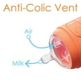 thumbnail image 6 of PopYum 5 oz Anti-Colic Formula Making/Mixing/Dispenser Baby Bottles, 2-Pack, 6 of 8