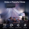 thumbnail image 2 of Costway 12000BTU Wifi Enabled Mini Split AC 22 SEER2115V Inverter Air Conditioner Gray, 2 of 10