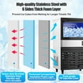 thumbnail image 4 of Commercial Ice Maker Machine, 150lbs/24 Hours, 27lbs Storage Bin, Stainless Steel, Blue Light, Freestanding, Great for Home or Business, Includes Ice Scoop, Connecting Hose, 4 of 7