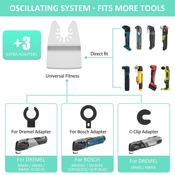 Oscillating paint scraper deals