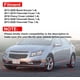 thumbnail image 5 of Conjunto de carcasa de termostato de refrigerante de aluminio 902-808 compatible con Chevy Cruze Trax Sonic 2011-2016 y 2013-2020, 5 of 5