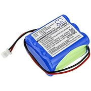 XPS Replacement Battery for Visonic Powermax Plus, Powermax+ Part NO 0-9912-M, 0-9913-W, 103-303687