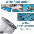 thumbnail image 4 of Replacement Filters - Cartridge Pump for Swimming Pools, Hot Underwater and Spa110X80X60mm Pack of 2, 4 of 5