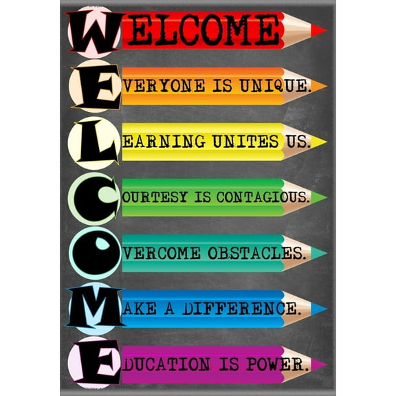 Educational Classroom Posters and Decoration, Back to School Supplies for Teachers, Charts for Preschool, Kindergarten, Elementary, Home School