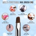 thumbnail image 5 of Makartt Poly Nail Gel Brush & Picker, Dual-Ended Brush Pen Tool for Poly Extension Gel, 2 IN 1 Design Nail Brush and Spatula, Stainless Steel Gel Nail Brush Tool for Salon at Home DIY Manicure（Blue）, 5 of 9