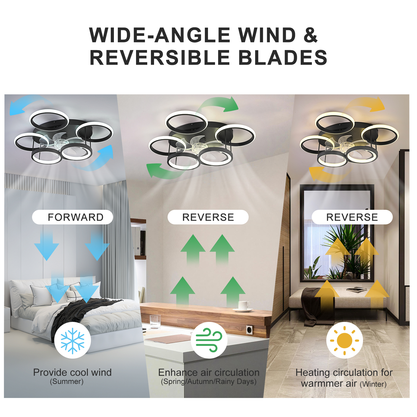 Garwarm Ceiling Fans with Lights, Modern Ceiling Fan with Lights Remote Control, Low Profile Ceiling Fan, 6 Speed Dimmable LED Ceiling Lamp for Bedroom, Kitchen, Black