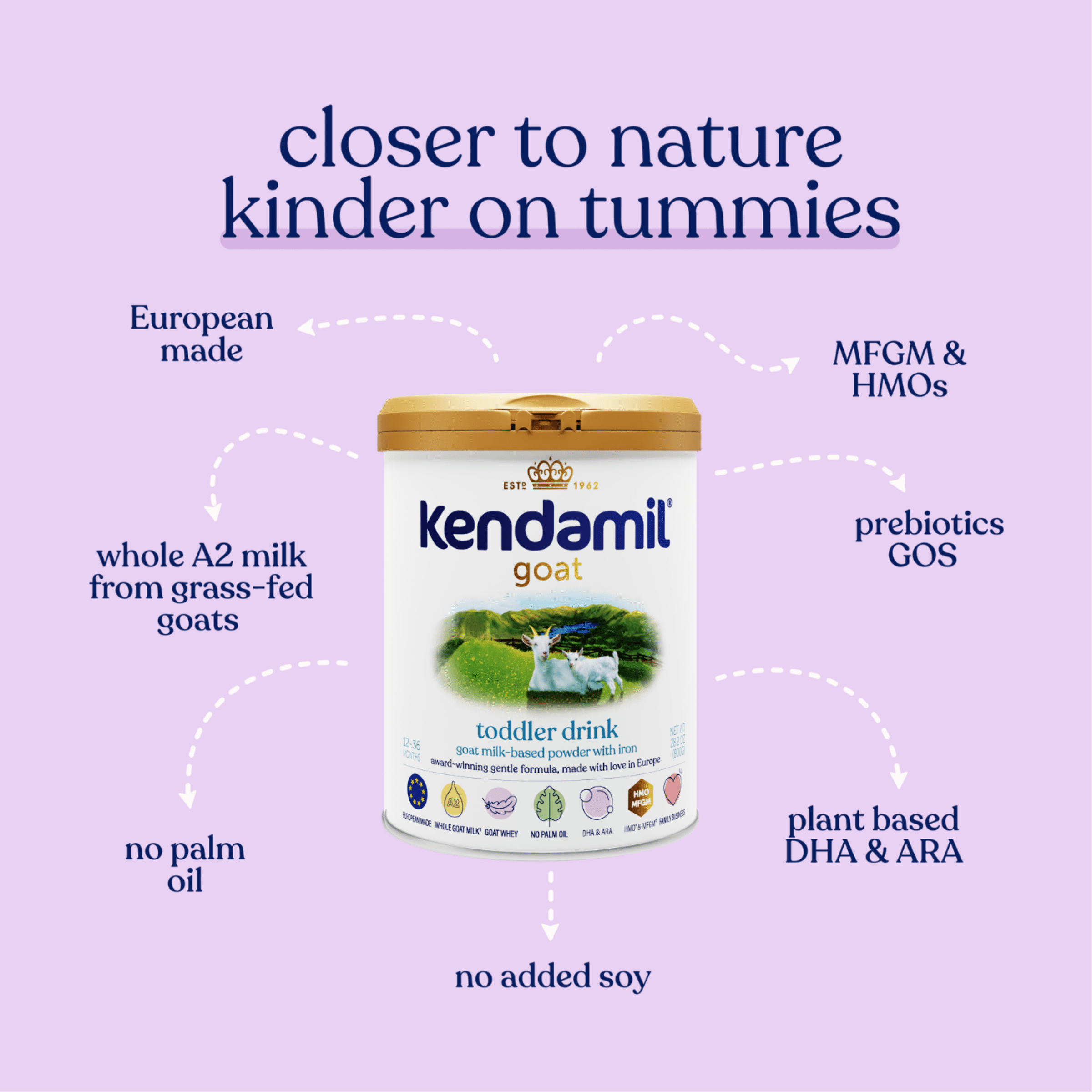 Kendamil Goat Toddler Drink, European Formula Powder with
