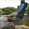 thumbnail image 4 of Helinox Chair Zero Highback Chair, 1.43lbs, Ultralight, High Back Camping Chair, Backpacking, Folding Outdoor Chairs, Grey, 4 of 6