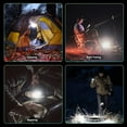 thumbnail image 3 of Mini COB Work Light, Ultra Bright Pocket  Light 8 Modes Wide Angle Lightweight  Base Rechargeable Water   for Repairing, 3 of 8