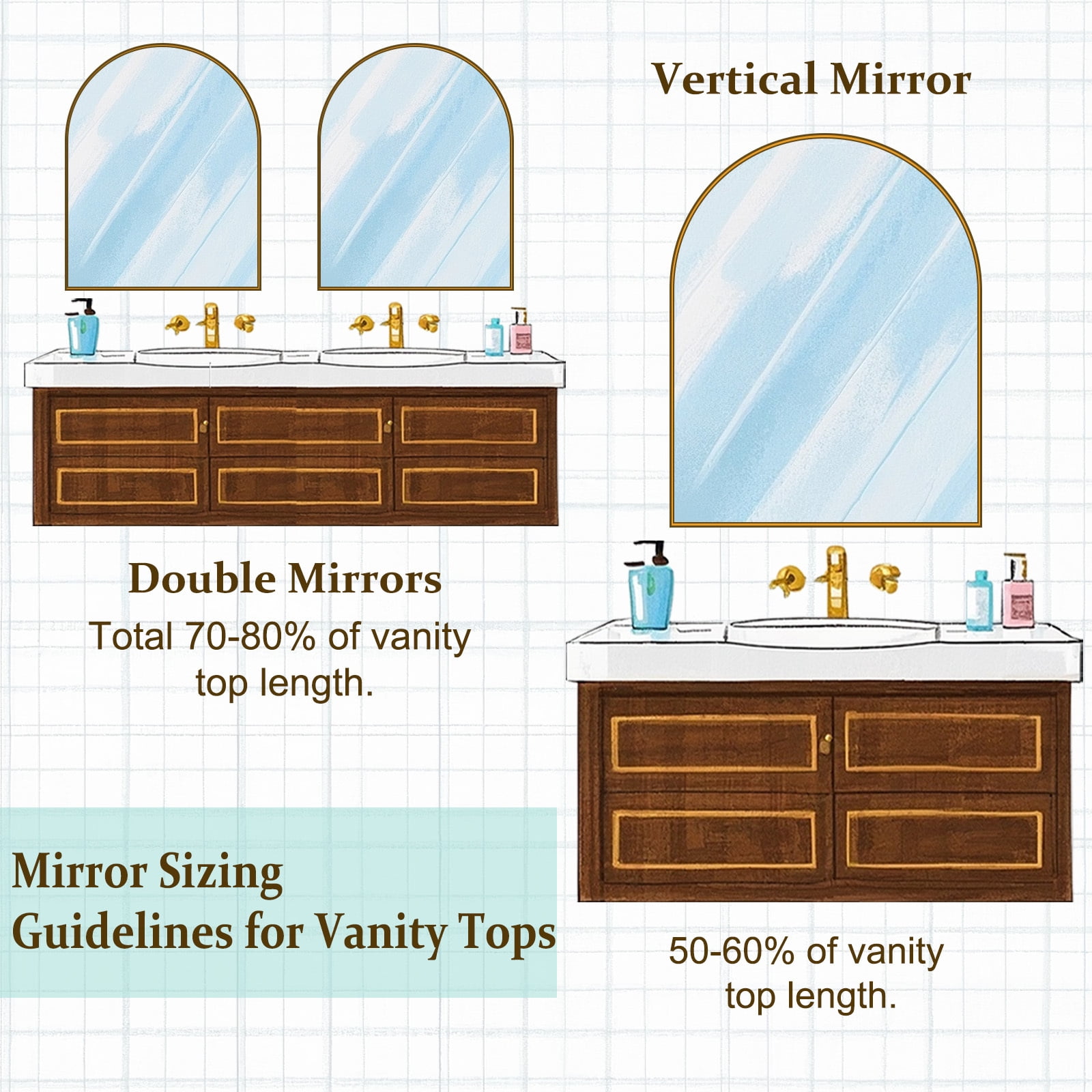 YVANLA 36"x24" Arched Bathroom Mirror Wall Mounted Mirror with Aluminum Alloy Frame, Black
