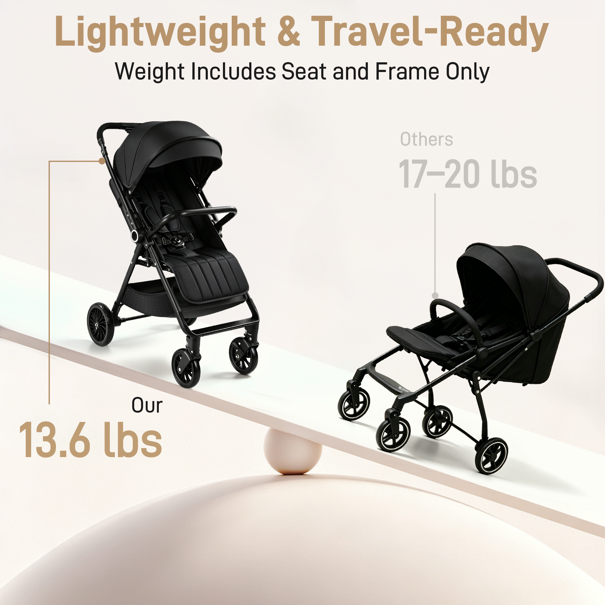 Vomeast Lightweight Foldable Stroller with Reversible Handle photo 3