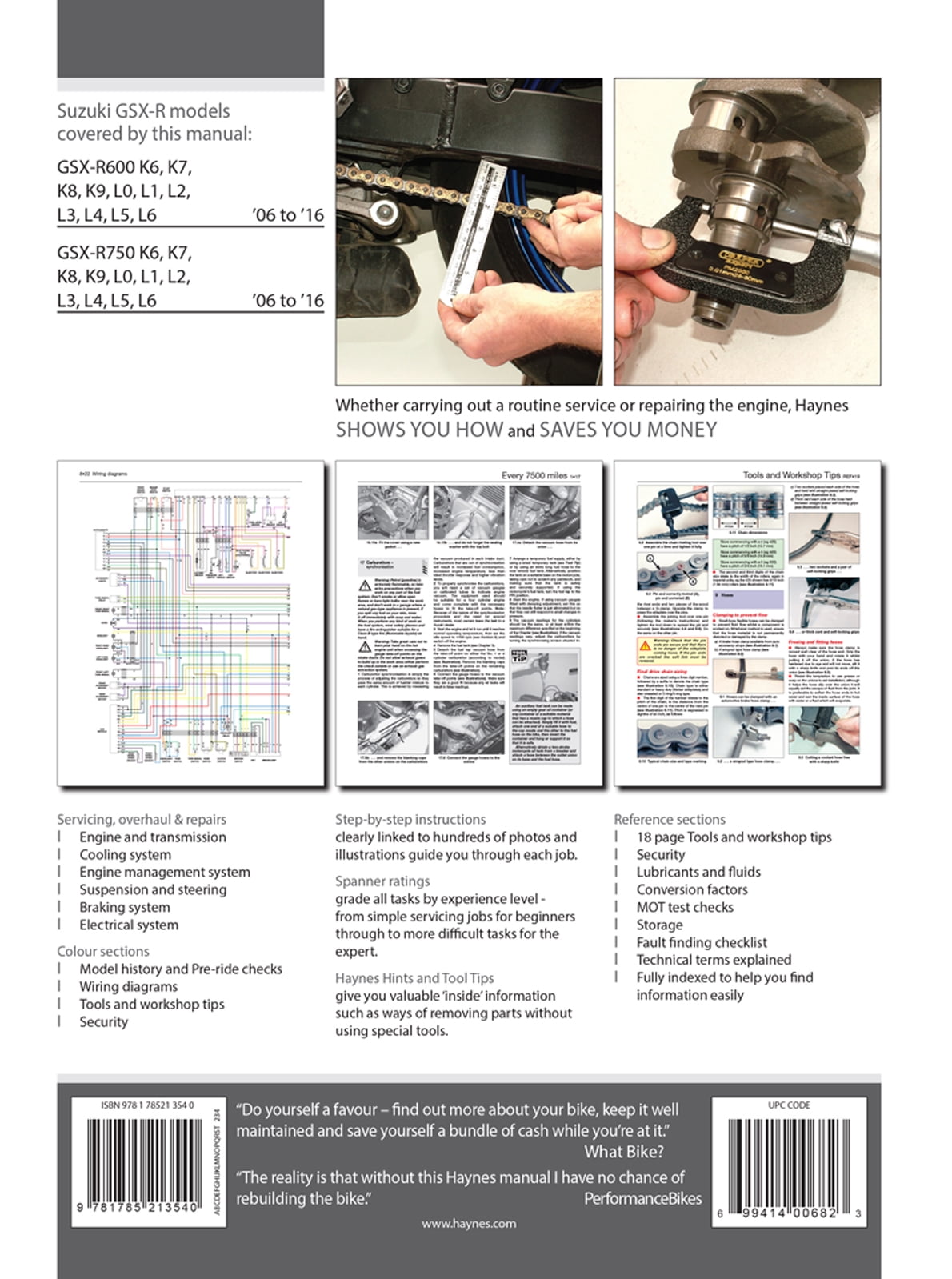 Suzuki GSX-R600 & GSX-R750 (06-16) Haynes Repair Manual ^