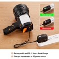 thumbnail image 4 of Linterna LED recargable USB ultra potente, linterna impermeable de alta potencia Afortunado Sencillez, 4 of 5