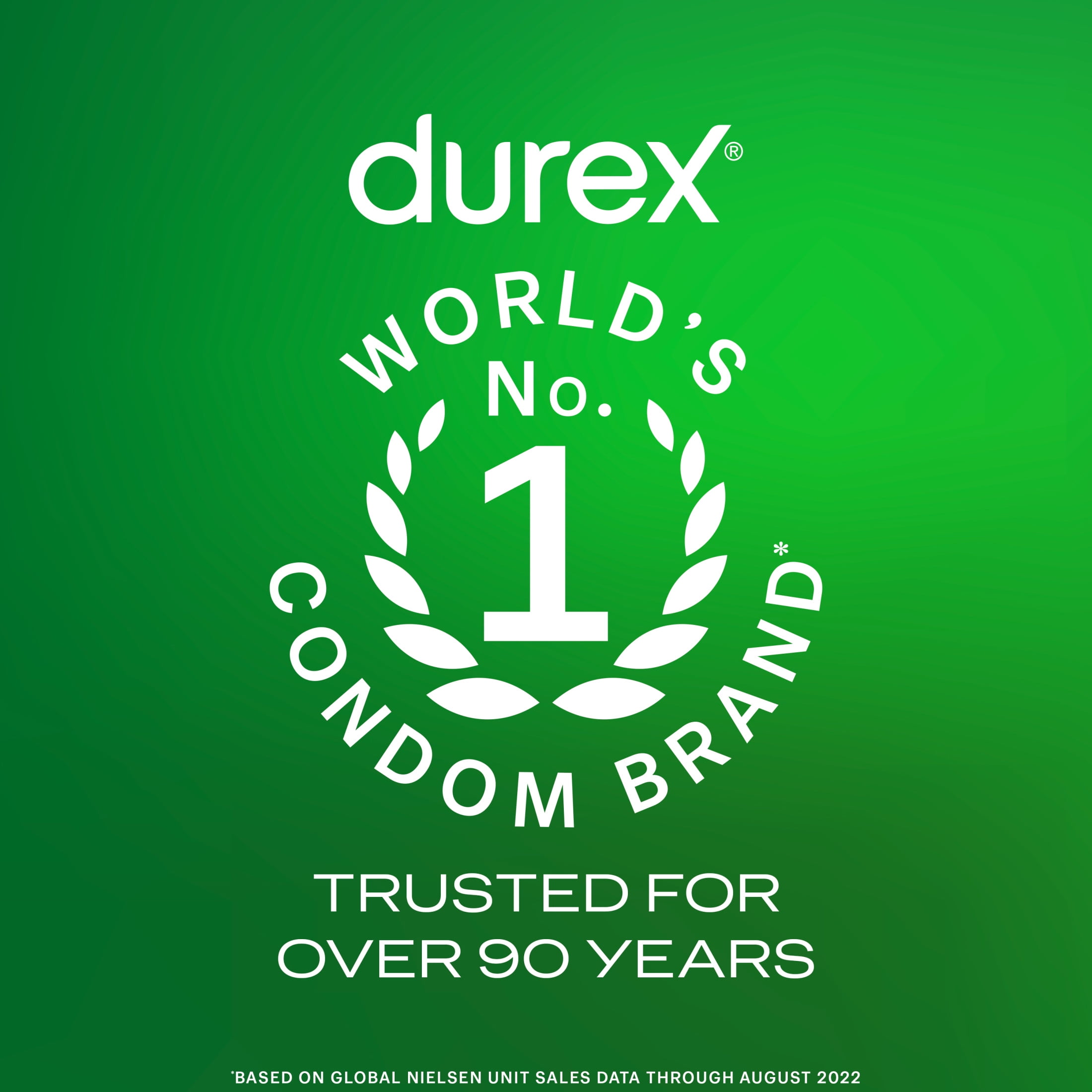 Durex Touch & Play Water Based Personal Lubricant for Sex, Massage & Pleasure, Aloe Vera, 6.76 fl oz