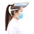 thumbnail image 4 of Unisex Anti Saliva Anti Splash Comfortable Adjustable Shield Cover Glasses Flip Up Visor Oil Protection Safe Protective, 4 of 5