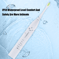 thumbnail image 5 of Cepillo de dientes eléctrico sónico CANDOUR CD-5168, recargable, resistente al agua IPX8, 15 modos, cargador USB, juego de cabezales de repuesto, 5 of 5