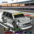 thumbnail image 6 of BRRRRT RC Drift Car 1:24 2.4GHz 4WD High Speed Remote Control Cars Vehicle with LED Lights, 20KM/H Mini RC Race Car Toys for Boys Kids Adults, 6 of 8