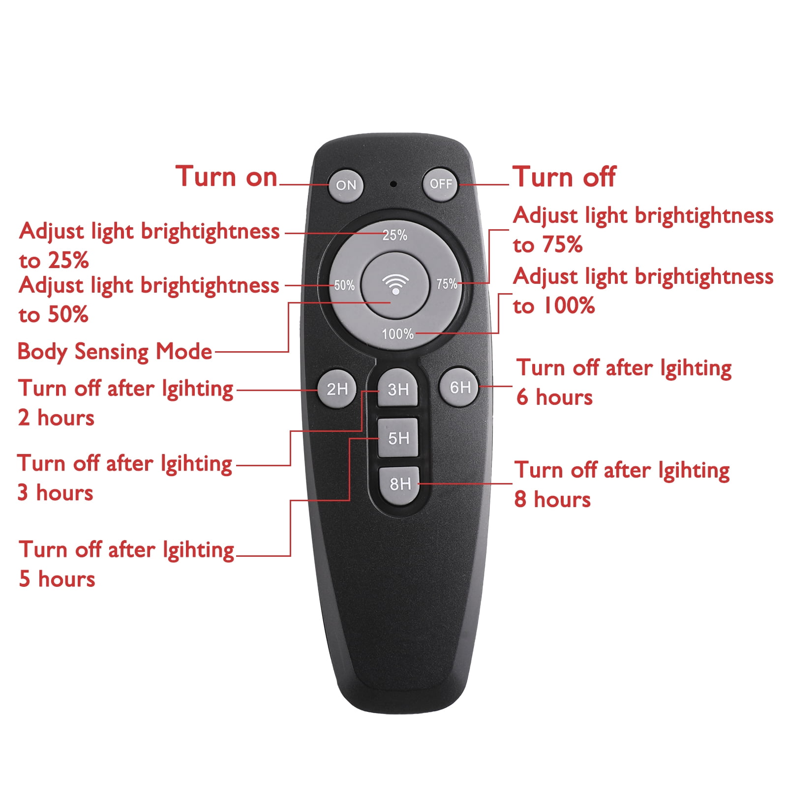 Remote Control Battery Run Turn The Light ON/OFF Adjusted Brightness T –  Nunu Lighting