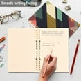 thumbnail image 4 of FORMRS 1-Subject Spiral Notebook 8" x 5" College Ruled 60 Refillable Sheet A5 Hard Cover, 2 Pack, Green Geometric, 4 of 7