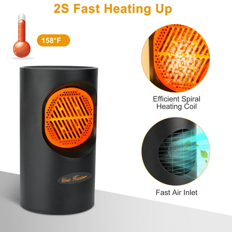 iMountek Portable Electric Space Heater 300W Personal Room Heater Small  Desk Ceramic Heater for Office Indoor Bedroom - Walmart.com