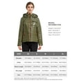 thumbnail image 5 of Orolay Women's Short Length Lightweight Down Jacket Packable Winter Coat, 5 of 5