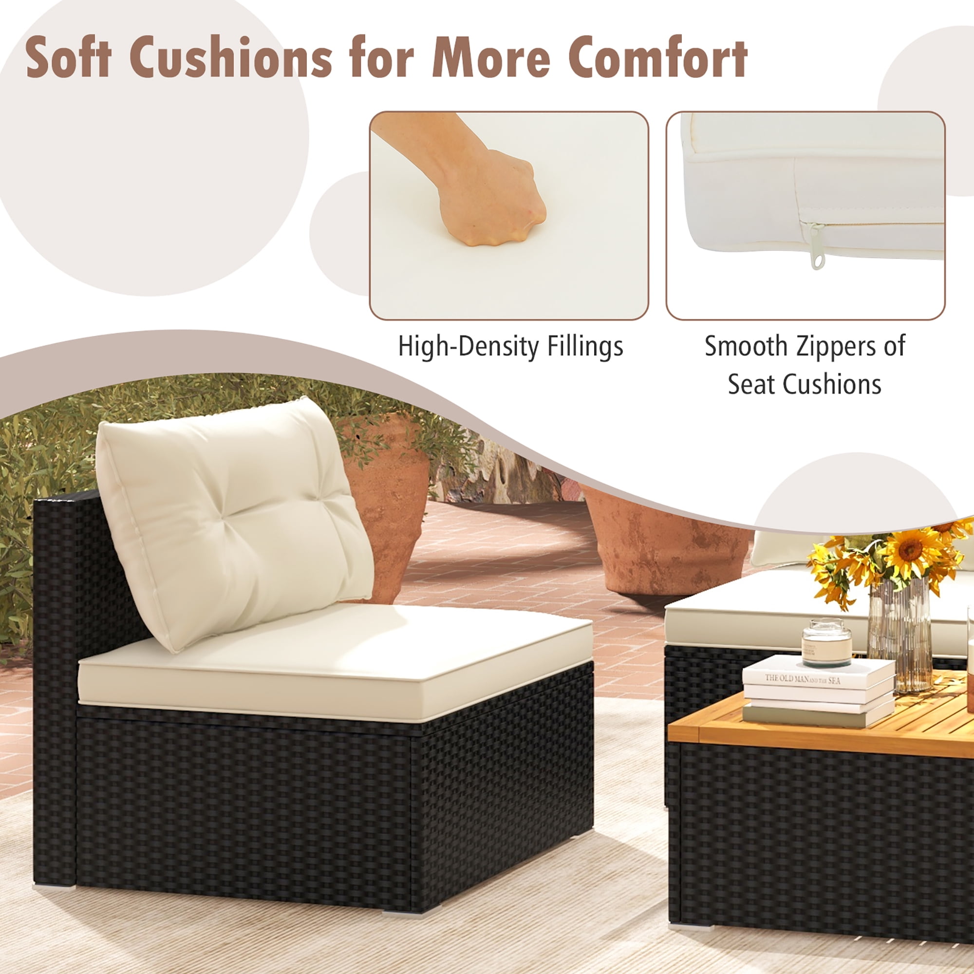 Gymax 5 PCS Rattan Sofa Set Outdoor Wicker Furniture Set w/ Back Cushions & Square Coffee Table