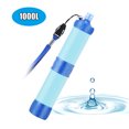 thumbnail image 4 of Filtre d'Eau Extérieur Paille Purificateur d'Eau Système de Filtration Conception à Filetage Inférieur pour Urgence Camping Voyage Sac à Dos Randonnée Cyclisme Pêche Portable, 4 of 8