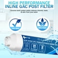 thumbnail image 6 of Metpure Inline Water Filter for IceMaker, Refrigerator, Water Filtration System, Coffee Maker 2" x 10" x 1/4" OD FIP Female Thread GAC Coconut Shell Granular Activated Carbon Post Filter, 6 of 6