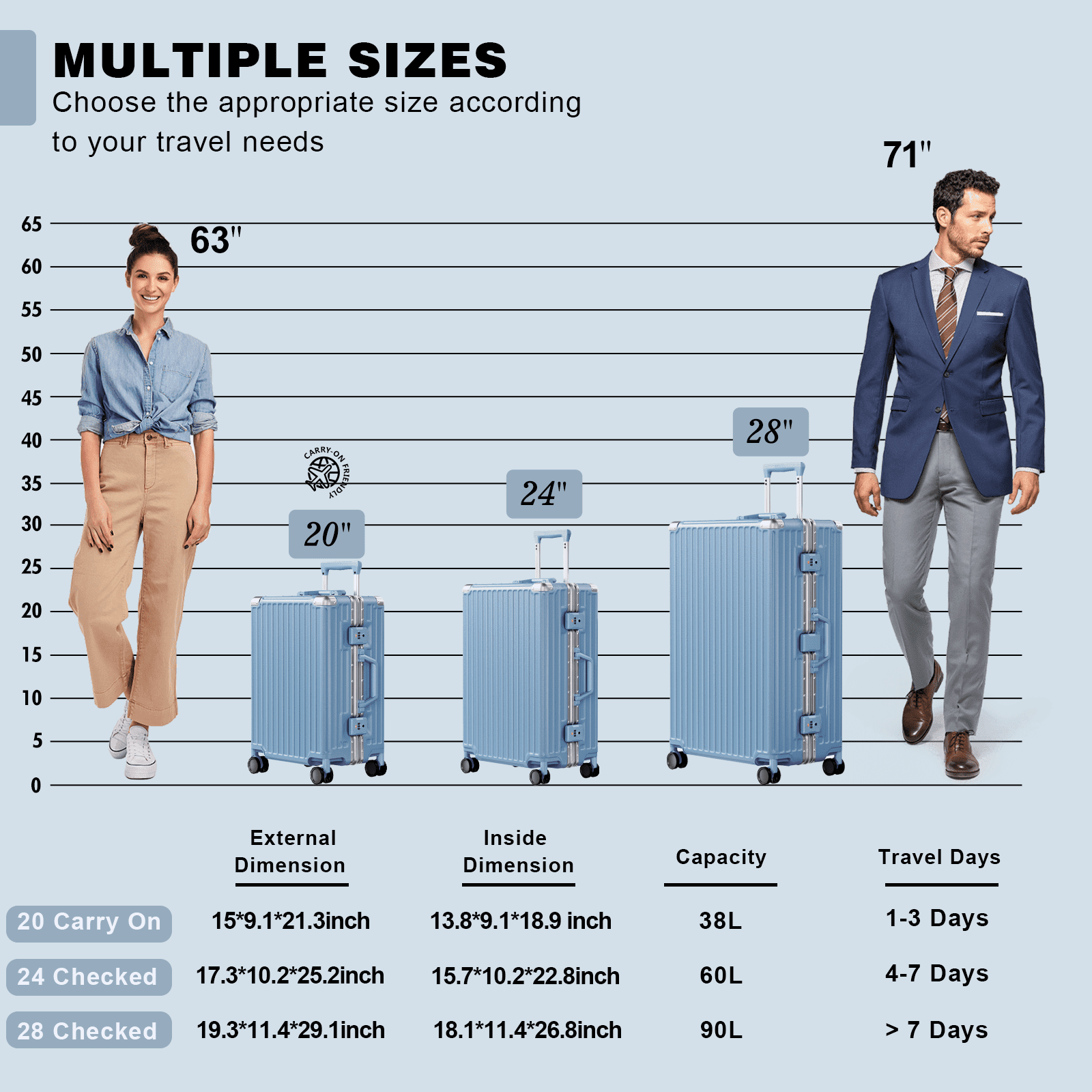 Checked Luggage PC ABS Aluminum Frame Hardside Zipperless Suitcase with Wheels TSA Lock 24 inch Blue