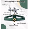 thumbnail image 2 of OHHANI Sprinkler for Yard, Heavy-Duty 360-Degree Rotating Pulse Lawn Sprinkler With Metal Base, Large Area 4865 Sq Inch, Suitable For Large Gardens and Patios, 2 of 7