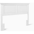 thumbnail image 4 of Mantua Arcadia Panel Headboard in Gloss White - Twin Size, 4 of 4
