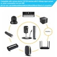 thumbnail image 4 of Adaptador de corriente GuanTing 12V 2A 24W con 11 puntas de enchufe DC, 110V, 4 of 8