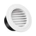 thumbnail image 2 of Eigraketly Ventilación de aire ABS para Camper, ventilación de techo, ventilación de techo, rejilla de ventilación para barco, RV, baño, Artesanía 125 mm/5 pulgadas (337 g), 2 of 6