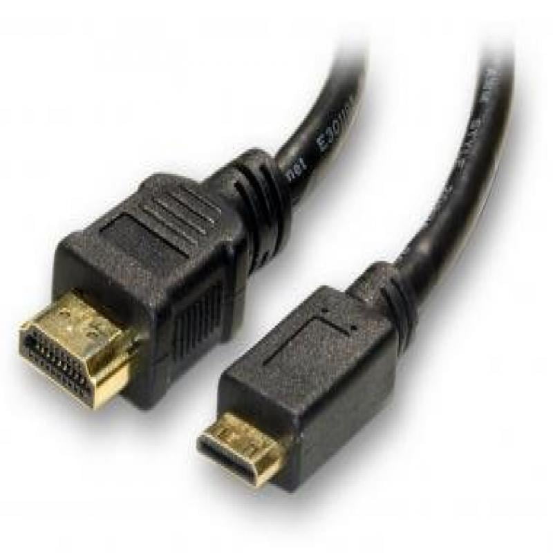 Panasonic Lumix GH2 HDMI Mini Type C Cable Type C HDMI Mini