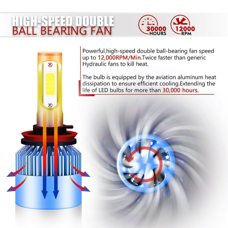 1111　　LEDライト 5mm白色LED OSPW5111A-YZ 25cd15度: オプトエレクトロニクス
