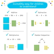 Simply Magic Magnetic Base Ten Blocks for Math, 131+4-Piece Math Manipulative Set