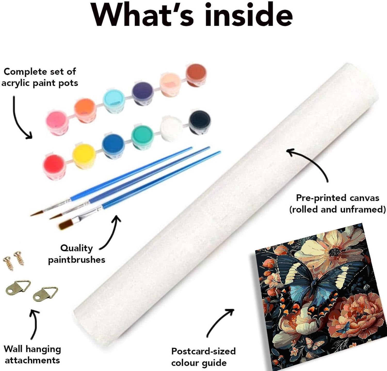 Flowers Paint by Numbers for Adults Beginner, Flowers DIY Acrylic Paint by Numbers Kit, Adult Paint by Number Kits on Canvas for Home Decor Gift 16x20 Inch,MT20746-US,16"x20"