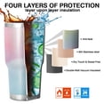 thumbnail image 7 of 30oz Dreamy Pastel Sky Tumblers Stainless Steel Tumbler with Lid and Straw,Vacuum Insulated Double Wall Travel Tumbler Cups Mug with Cleaning Brush for Coffee,Tea, 7 of 7