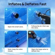 TaoTronics Inflatable Swimming Pools, 120 x 72 x 20 Blow up Swimming Pools, Kiddie Pool Large Size Thickened Blow up Swimming Pools Play Center for Kids Children Family Outdoor Garden Backyard